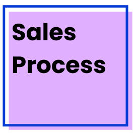 Sales Process